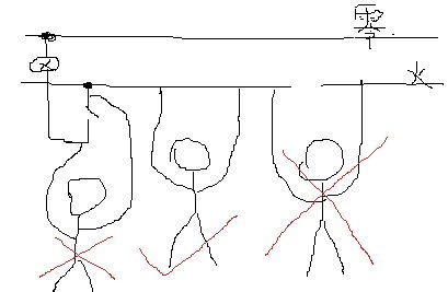 站在干凳子上兩手摸斷了的火線(xiàn) 測(cè)電筆測(cè)火線(xiàn)有電 會(huì)觸電嗎