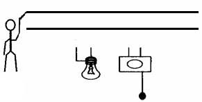 15 1 在如圖10所示的電路中,有一根導(dǎo)線尚未連接,請(qǐng)用筆線代替導(dǎo)線補(bǔ)上,并在方框中畫出對(duì)應(yīng)的電路圖 補(bǔ)上后要求 當(dāng)開關(guān)k閉合時(shí),兩燈都發(fā)光,且電流表的示數(shù)不變